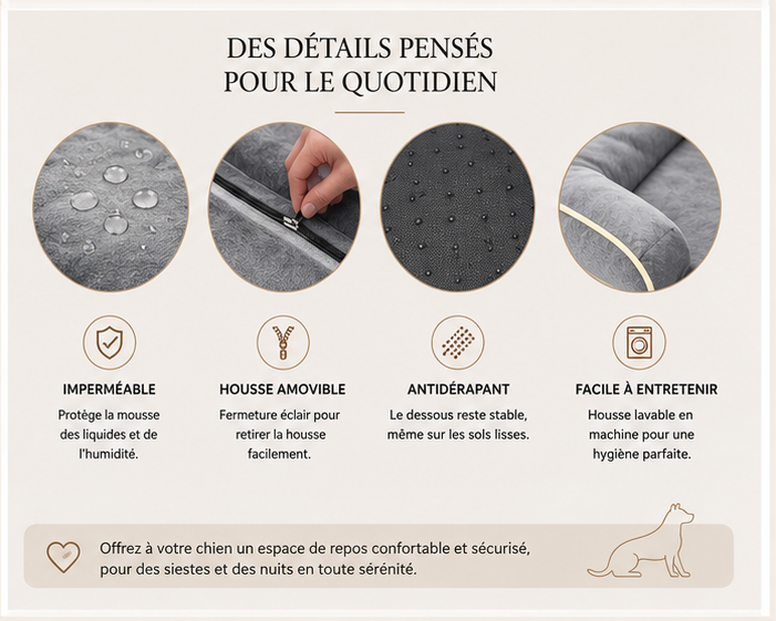 ELCANOR Ortho Confort – housse amovible, protection imperméable et dessous antidérapant