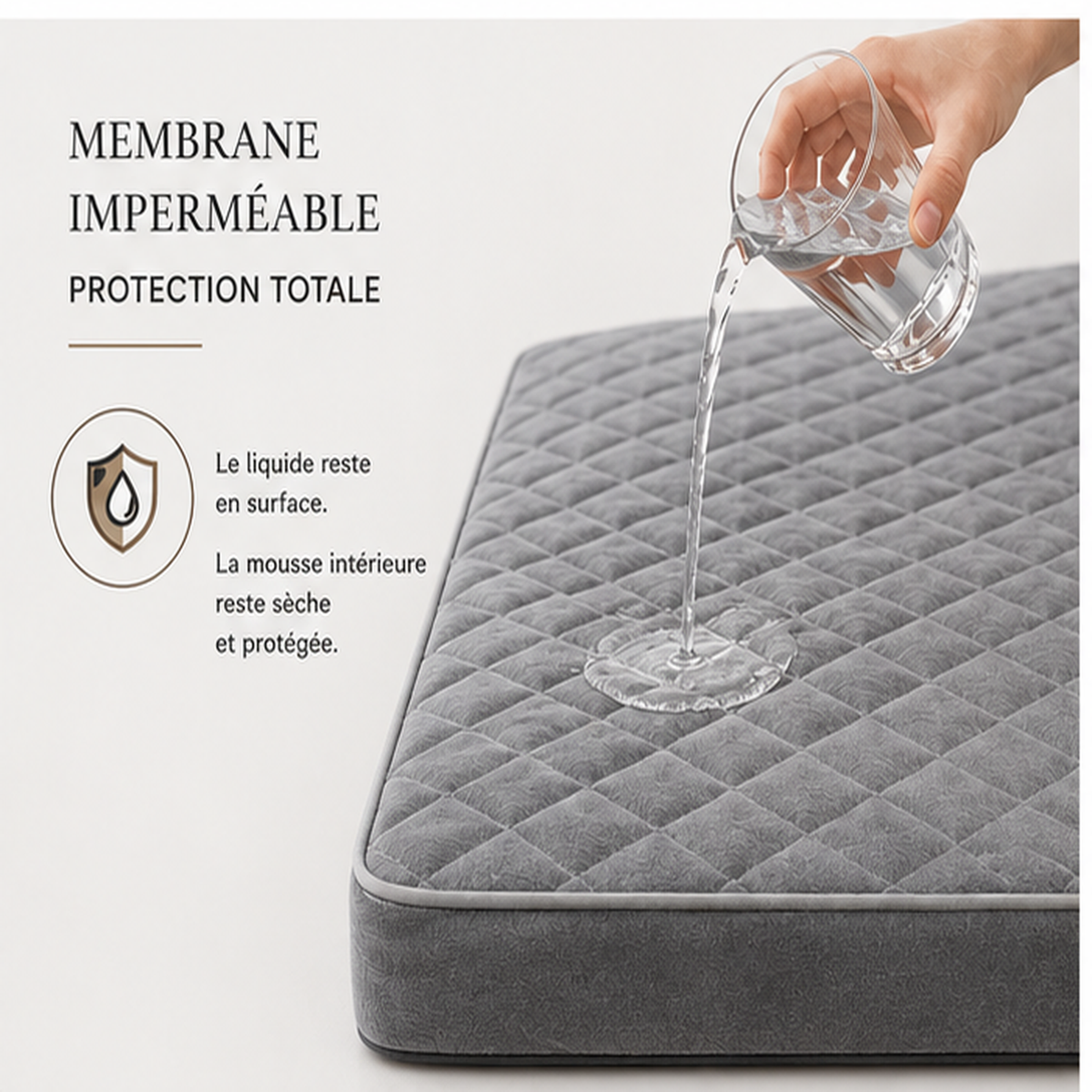 Membrane imperméable du Tapis Ortho Protect